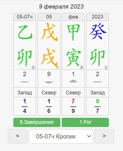 Китайский календарь на 9 февраля