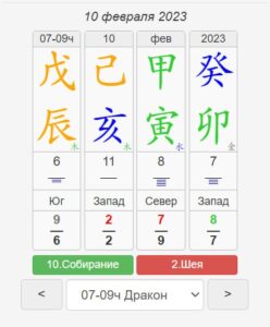 Китайский календарь удачи 10 февраля 