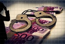 Рейтинг самых коррумпированных стран мира Рейтинг самых коррумпированных стран мира