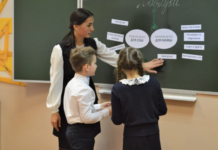 Итоги конкурса среди молодых учителей учителя