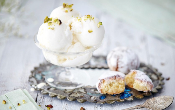 мороженое факты