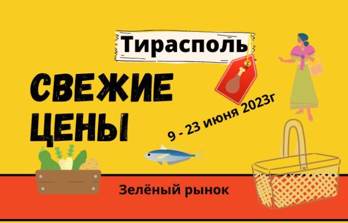 Свежие цены 23 июня 2023