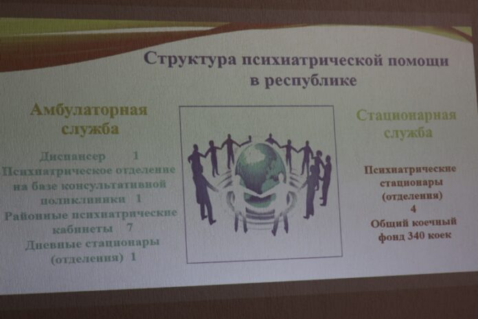 ментальное здоровье, Минздрав ПМР, проблемы