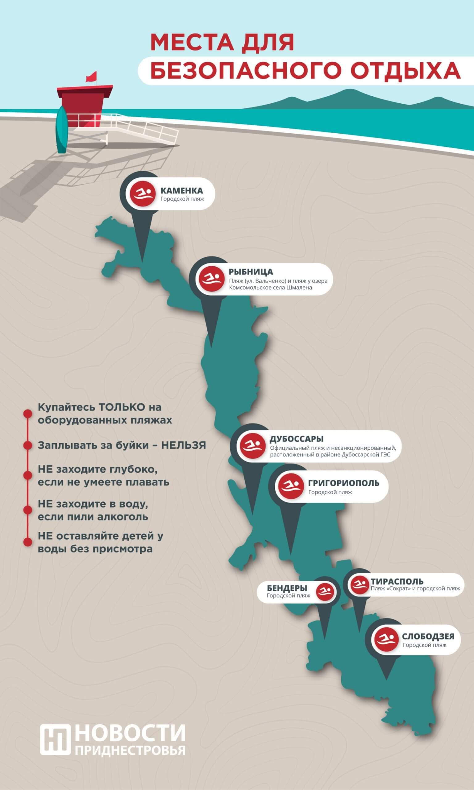 Пляжи в Приднестровье. инфографика ИА Новости Приднестровья