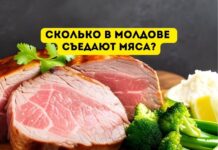 Молдова на 109 место в мире по общему потреблению мяса Сколько в Молдове едят мяса