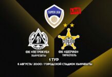 «Шериф» стартовал в Суперлиге Молдовы с победы футбол, Шериф