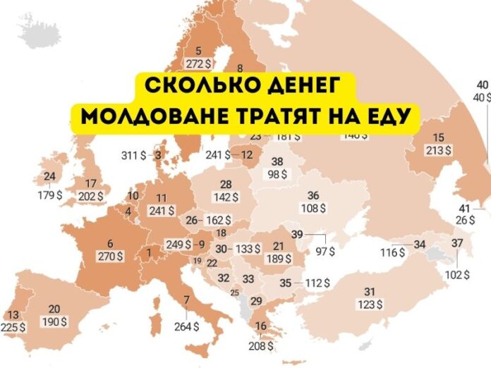 Сколько денег молдоване тратят на еду