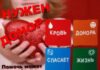 Отделению крови РКБ нужны доноры донорство, РБК, доноры, кровь