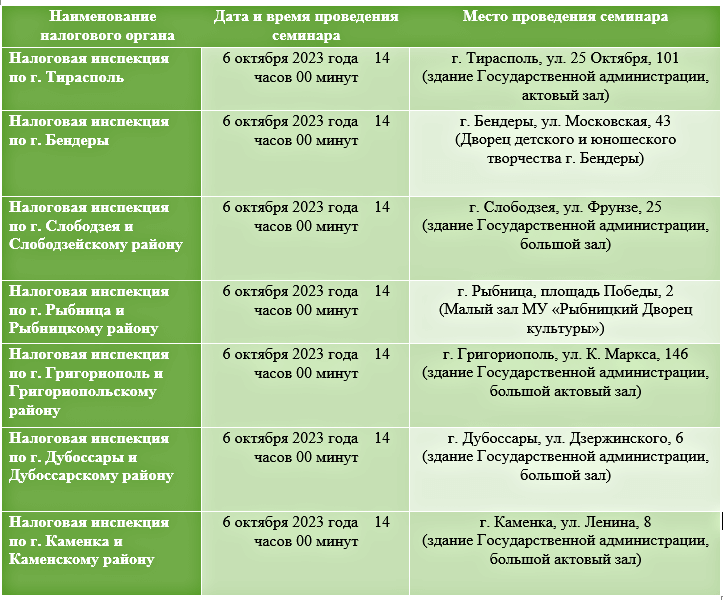 семинары, Минфин, налогоплатильщики