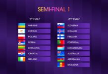 Представитель Молдовы в Евровидении: все полуфиналы 2024