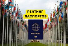 Европейские паспорта: лучшие страны для посещения без визы