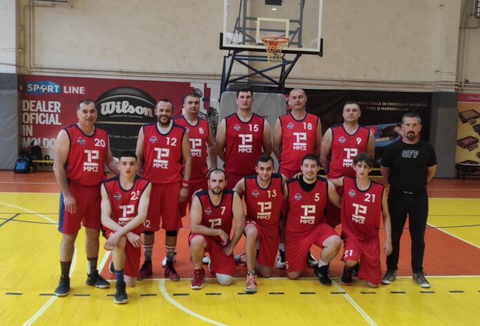 баскетбол, Металлург,