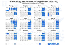 Производственный календарь в Приднестровье на 2025 год