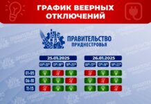 График веерных отключений электроэнергии в Приднестровье 25, 26 января 2025года график, веерные отключения