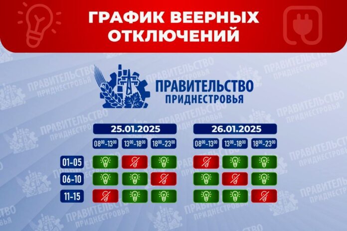 График веерных отключений электроэнергии график, веерные отключения