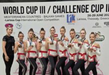 Гимнастки из Рыбницы завоевали бронзу на Балканских играх и открытом Кубке Греции соревнования, гимнастки, эстетическая гимнастика, соревнования