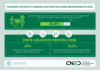 Молдова: доля электроэнергии из ВИЭ достигла 24,5% в 2025 году электроэнергии из ВИЭ. Фото с сайта cned.gov.md