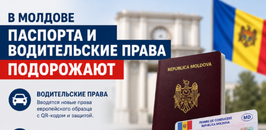 В Молдове паспорта и водительские права подорожают Молдова, паспорт и водительские права