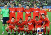Лучшие матчи сборной России по футболу за всю историю